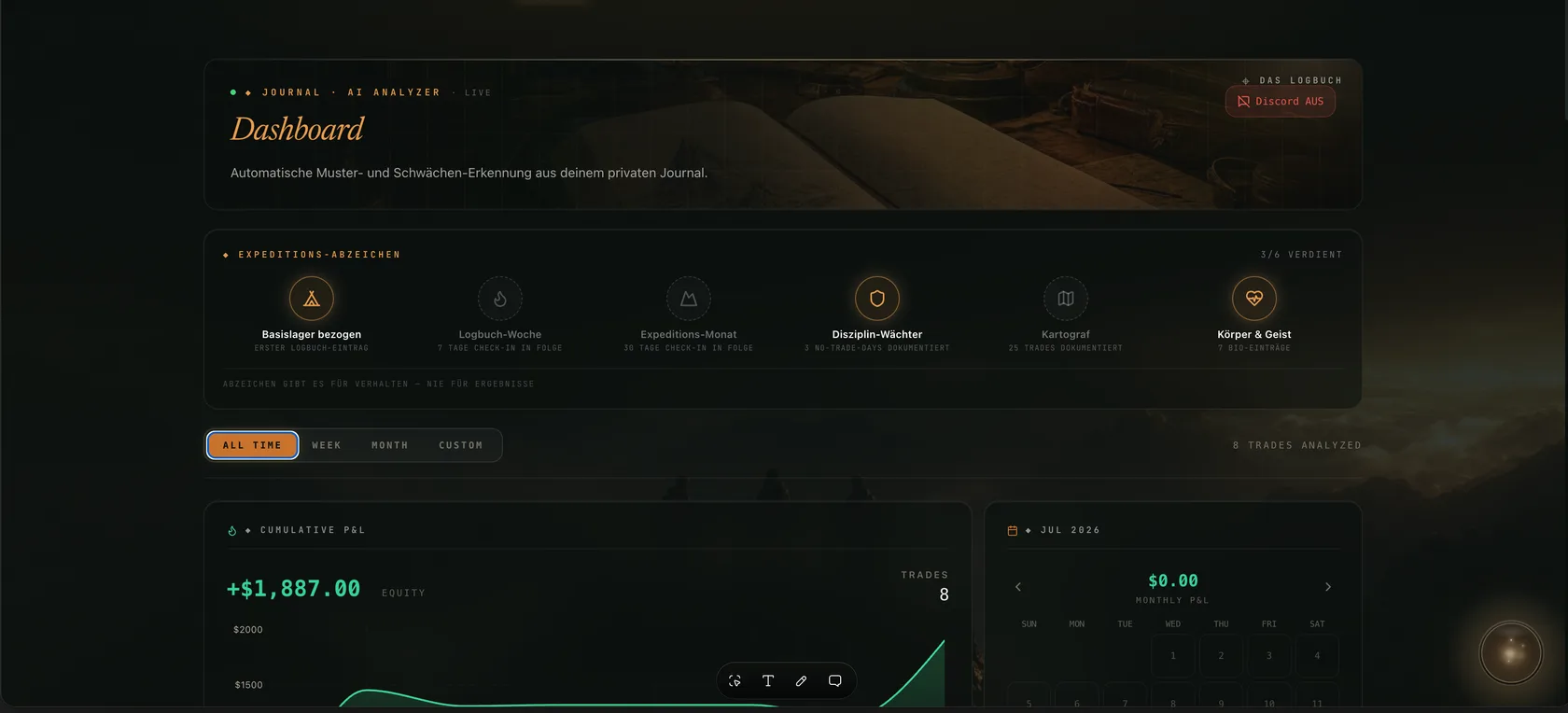 Trading Fusion App · Risk Lab